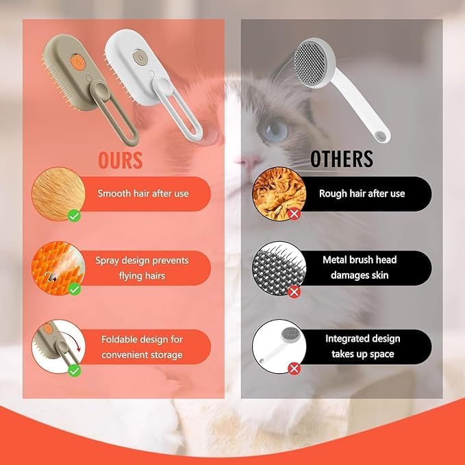 3-in-1 Steam Brush for Dogs & Cats | USB Rechargeable Pet Grooming Brush