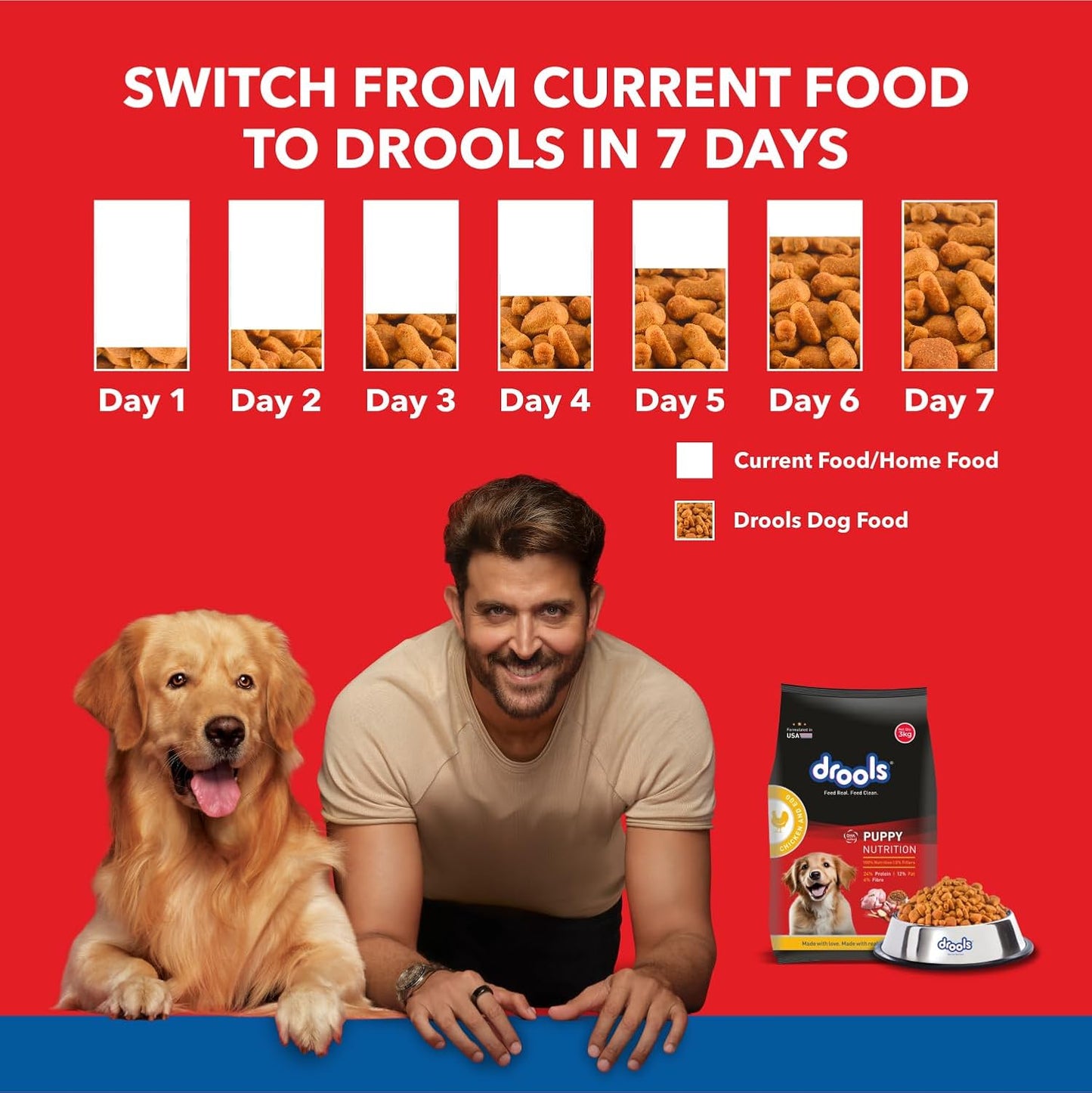 Drools Chicken and Egg Puppy Dry Dog Food